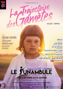 La trajectoire des gamètes, Théâtre du Funambule Montmartre